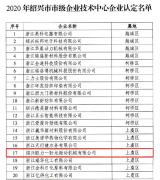 歐力-臥龍獲紹興市市級企業(yè)技術中心認定