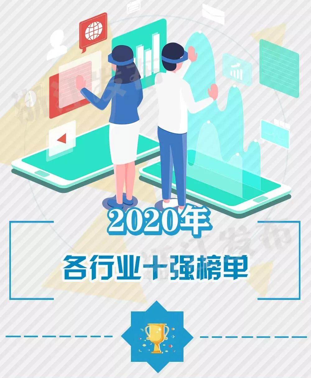臥龍電驅(qū)入選2020年浙江省高新技術(shù)企業(yè)百?gòu)?qiáng)！(圖1)