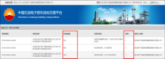 臥龍入圍2021年中石油電機年度框架甲級供應商