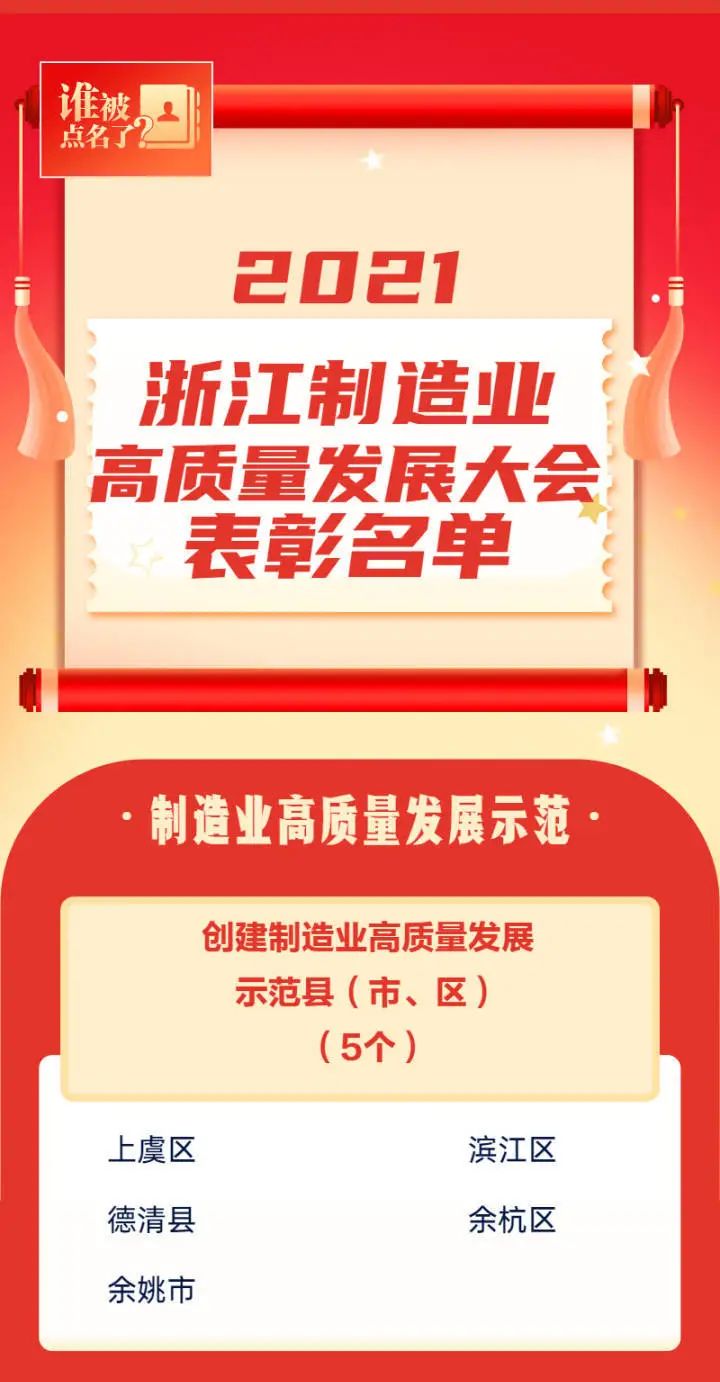 臥龍電驅(qū)榮獲浙江 省級工業(yè)互聯(lián)網(wǎng)平臺稱號(圖2)