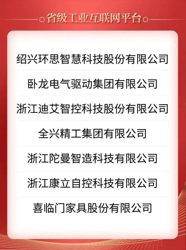 臥龍電驅(qū)榮獲浙江 省級工業(yè)互聯(lián)網(wǎng)平臺稱號(圖3)